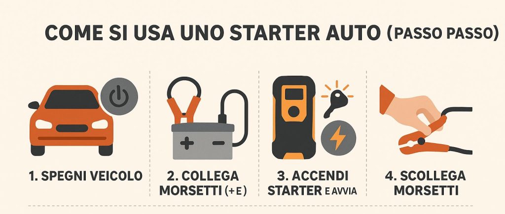 come si usa starter auto