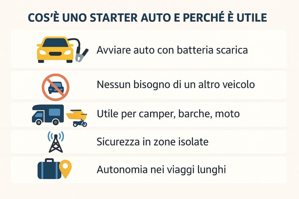 cos è uno starter auto