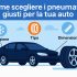 come scegliere i pneumatici auto