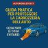 proteggere carrozzeria auto